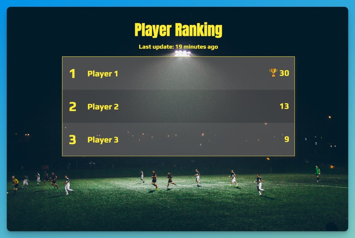 Stream live events with OBS and add a real-time, customizable leaderboard overlay from Keepthescore.com. Free, easy setup, and mobile-friendly score management.