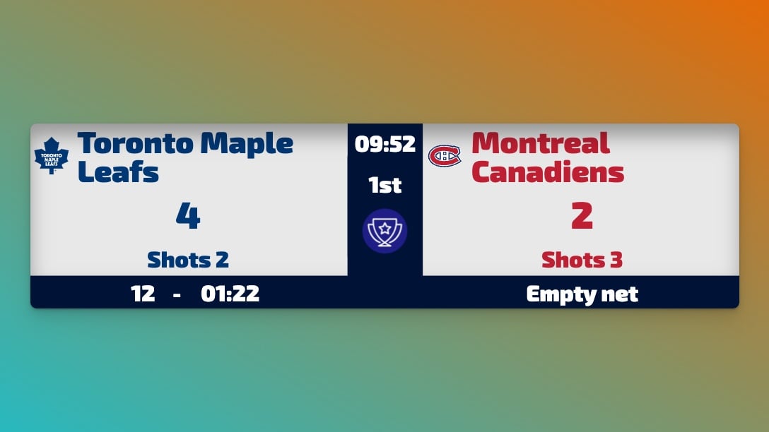 A hockey scoreboard being shown on a television