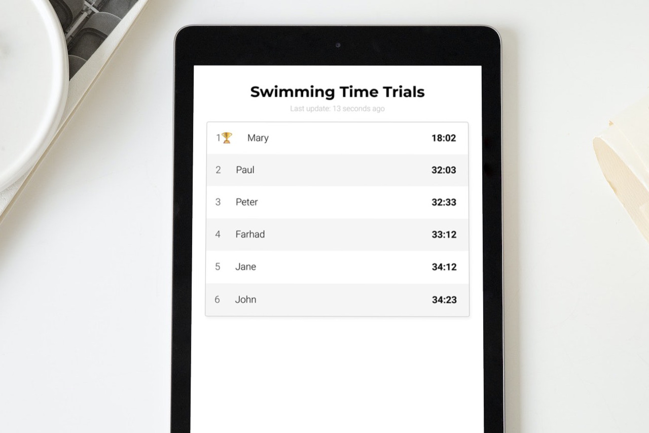 An ipad showing a leaderboard used for swimming time trials.